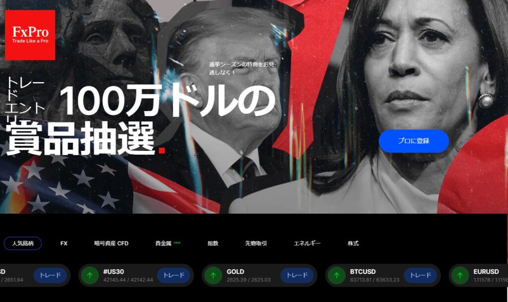fxproキャンペーン
