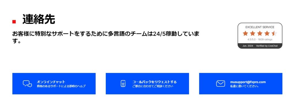 fxpro日本語